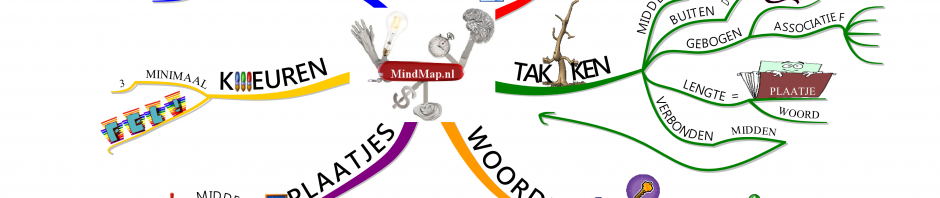 imindmap ultimate full imindmap ultimate full